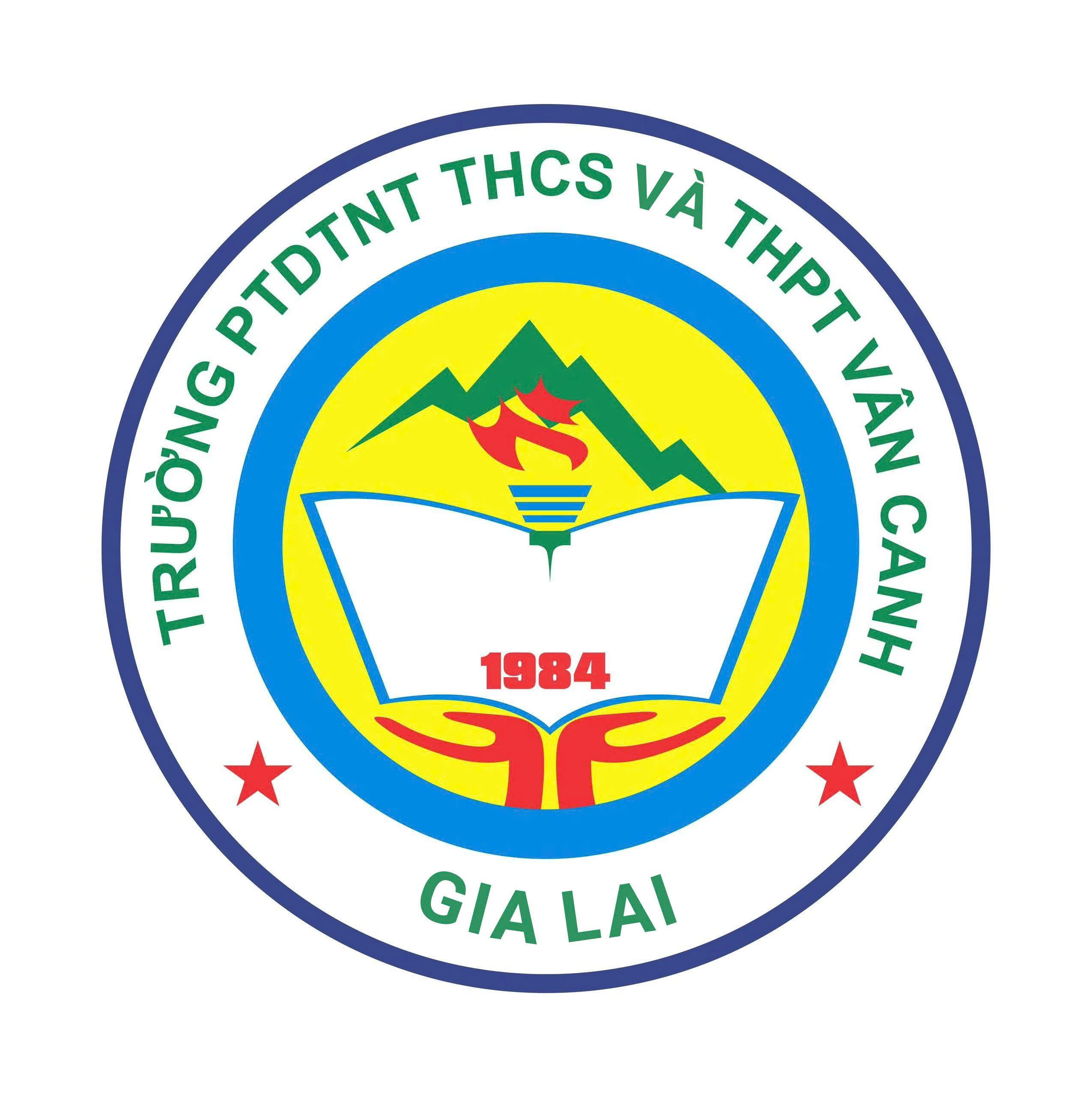 KẾ HOẠCH CHIẾN LƯỢC GIAI ĐOẠN 2025-2030, TẦM NHÌN 2035